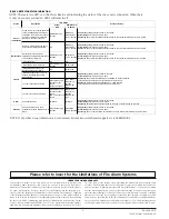 Предварительный просмотр 8 страницы System Sensor innovair flex D4120W Installation And Maintenance Instructions Manual