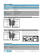 Предварительный просмотр 2 страницы System Sensor Innovair SSK451 Quick Start Manual