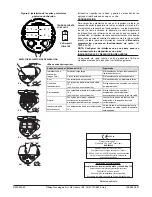 Preview for 6 page of System Sensor M200F-RF Installation Instructions Manual