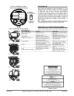 Preview for 10 page of System Sensor M200F-RF Installation Instructions Manual