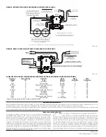 Preview for 2 page of System Sensor M502M Installation And Maintenance Instructions