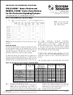 Предварительный просмотр 17 страницы System Sensor MA12D Installation And Maintenance Instructions Manual