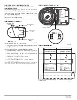 Preview for 2 page of System Sensor OSI-RE-SS Quick Start Manual