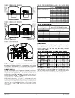 Preview for 2 page of System Sensor SpectrAlert Advance Series Installation And Maintenance Instructions