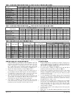 Preview for 3 page of System Sensor SpectrAlert Advance Series Installation And Maintenance Instructions