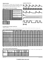 Preview for 2 page of System Sensor SPECTRAlert CH24 Series Installation And Maintenance Instructions