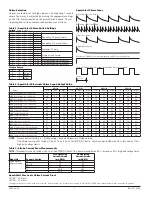 Предварительный просмотр 2 страницы System Sensor SpectrAlert CH24MC Series Installation And Maintenance Instructions