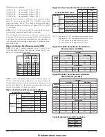 Предварительный просмотр 2 страницы System Sensor SpectrAlert S1224MCK Installation And Maintenance Instructions