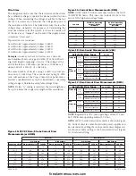 Preview for 2 page of System Sensor SpectrAlert SC2415W Installation And Maintenance Instructions