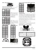 Предварительный просмотр 2 страницы System Sensor SPSRL Installation And Maintenance Instructions