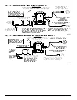 Preview for 2 page of System Sensor Supervised Control Module M500S Installation And Maintenance Instructions