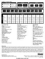 Preview for 3 page of System Sensor TELAIRE Innovair CD100VC User Manual