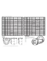 Preview for 2 page of System Sensor WMSOU-RR-P01 Installation Instructions