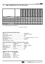 Предварительный просмотр 13 страницы Systema INFRA 12 ES 45 Installation, Use And Maintenance Instruction Manual