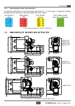 Предварительный просмотр 15 страницы Systema INFRA 12 ES 45 Installation, Use And Maintenance Instruction Manual