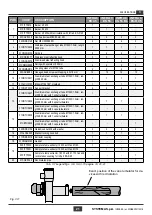 Предварительный просмотр 21 страницы Systema INFRA 12 ES 45 Installation, Use And Maintenance Instruction Manual