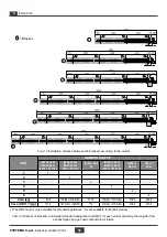 Предварительный просмотр 32 страницы Systema INFRA 12 ES 45 Installation, Use And Maintenance Instruction Manual