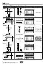 Предварительный просмотр 40 страницы Systema INFRA 12 ES 45 Installation, Use And Maintenance Instruction Manual