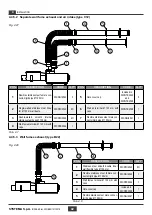 Предварительный просмотр 42 страницы Systema INFRA 12 ES 45 Installation, Use And Maintenance Instruction Manual