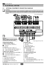 Предварительный просмотр 48 страницы Systema INFRA 12 ES 45 Installation, Use And Maintenance Instruction Manual