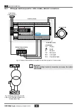 Предварительный просмотр 52 страницы Systema INFRA 12 ES 45 Installation, Use And Maintenance Instruction Manual