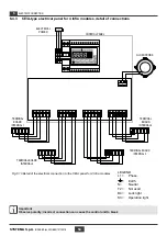 Предварительный просмотр 54 страницы Systema INFRA 12 ES 45 Installation, Use And Maintenance Instruction Manual