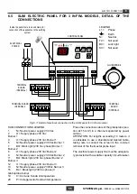 Предварительный просмотр 55 страницы Systema INFRA 12 ES 45 Installation, Use And Maintenance Instruction Manual