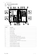 Предварительный просмотр 8 страницы SystemAir 247606 Operation And Maintenance Instructions