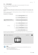 Предварительный просмотр 11 страницы SystemAir 247606 Operation And Maintenance Instructions