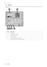 Предварительный просмотр 32 страницы SystemAir 247606 Operation And Maintenance Instructions