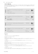 Предварительный просмотр 62 страницы SystemAir 247606 Operation And Maintenance Instructions