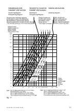 Предварительный просмотр 31 страницы SystemAir 392-10/B User Instructions