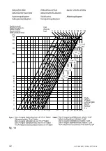 Предварительный просмотр 32 страницы SystemAir 392-10/B User Instructions