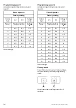 Preview for 26 page of SystemAir 392-14 User Instructions