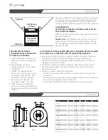 Предварительный просмотр 8 страницы SystemAir 40524 Installation And Maintenance Manual