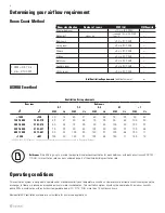 Preview for 4 page of SystemAir 424522 Installation Manual