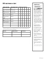 Preview for 21 page of SystemAir 424522 Installation Manual