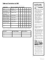 Preview for 43 page of SystemAir 424522 Installation Manual