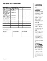 Preview for 36 page of SystemAir 427212 Installation And Operation Manual