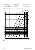 Preview for 34 page of SystemAir 602-10/B Operating Instructions Manual