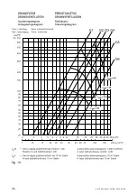 Preview for 36 page of SystemAir 782-10/B User Instructions