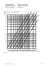 Preview for 37 page of SystemAir 782-10/B User Instructions