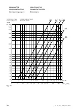 Preview for 38 page of SystemAir 782-10/B User Instructions