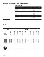 Предварительный просмотр 4 страницы SystemAir 99203 Installation And Operation Manual