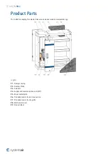 Preview for 7 page of SystemAir A-S-BM2 Manual