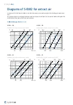 Preview for 9 page of SystemAir A-S-BM2 Manual