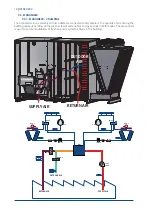 Предварительный просмотр 20 страницы SystemAir AC-RSR105R32HEC Installation And Maintenance Manual