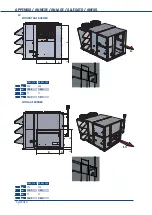 Предварительный просмотр 52 страницы SystemAir AC-RSR105R32HEC Installation And Maintenance Manual