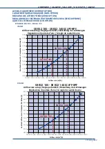 Предварительный просмотр 77 страницы SystemAir AC-RSR105R32HEC Installation And Maintenance Manual