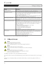 Предварительный просмотр 18 страницы SystemAir AJ8 (F) Installation And Operating Instructions Manual